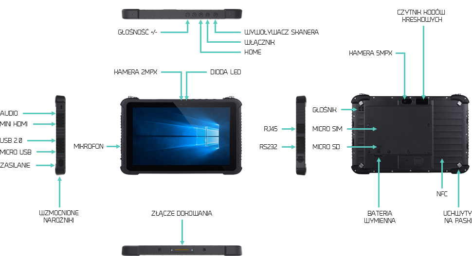 10 cali tablet wzmocniony LAN RS232 NFC 1D - EM-I16K