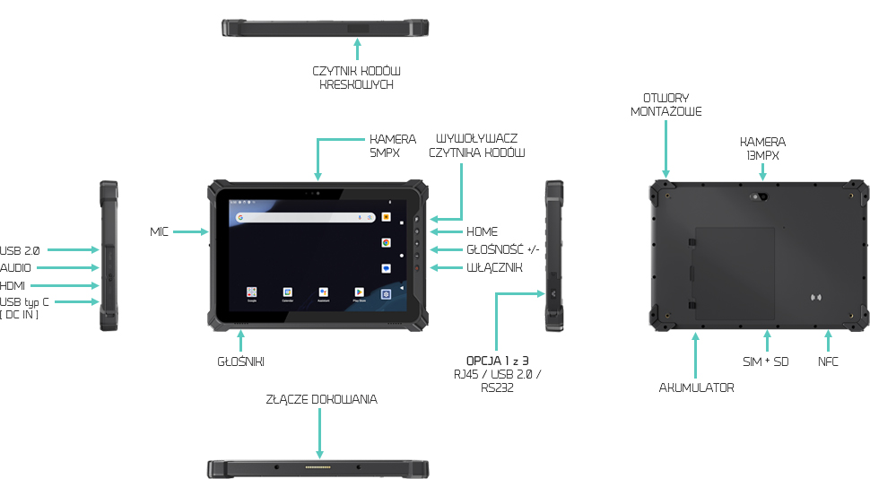 EM-T17X z obudową IP65 i MIL-STD-810H oraz modułem GNSS idealny do pracy w terenie i magazynach