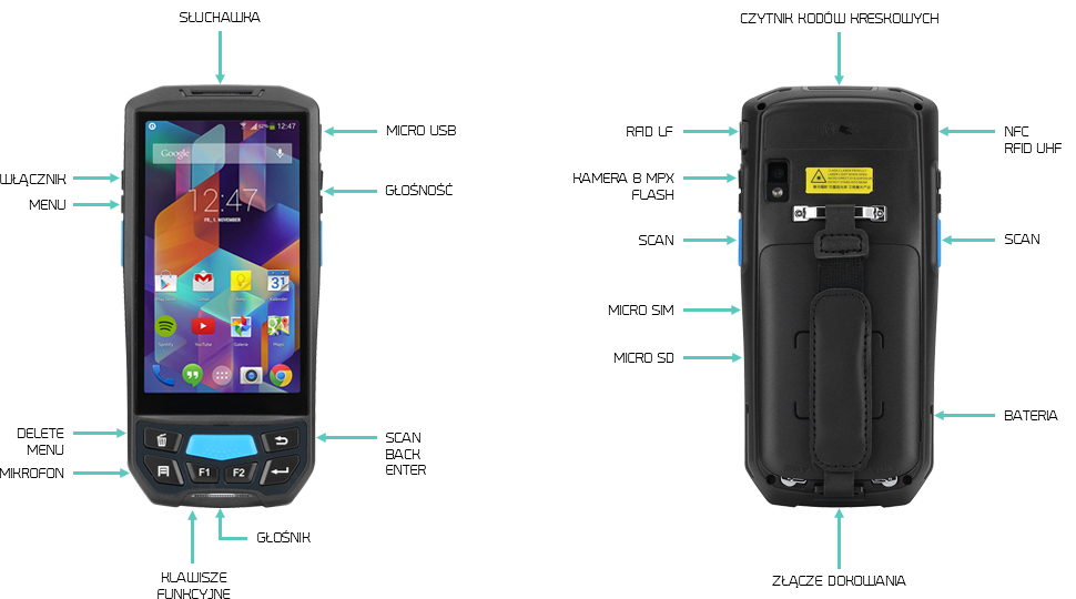 Android RFID UHF kolektor danych - Lecom U9000