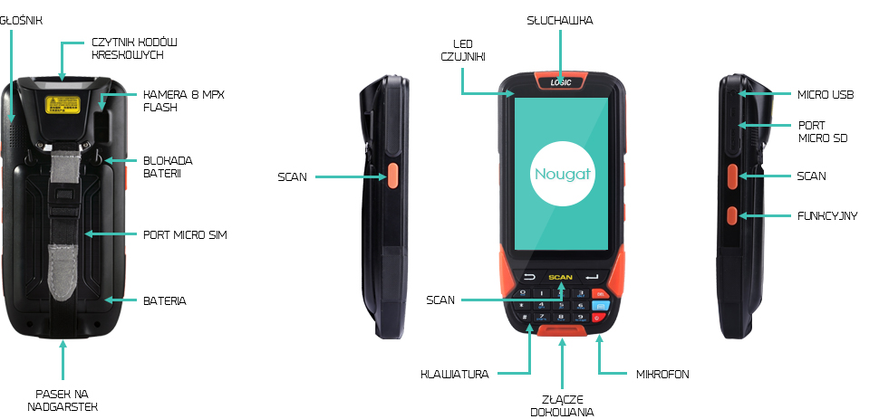 Logic X61 - kolektor danych RFID UHF z uchwytem pistoletowym