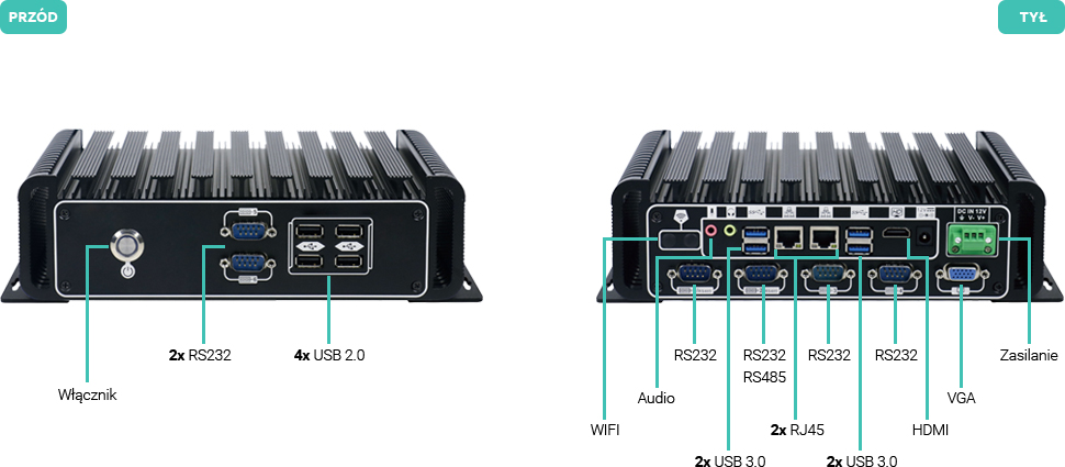 Komputer przemysłowy bezwentylatorowy RS232 COM RS485 - Fibre LNK R8