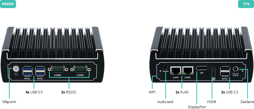 kompaktowy komputer hdmi 4k LAN Gibabit - Fibre OXY M2