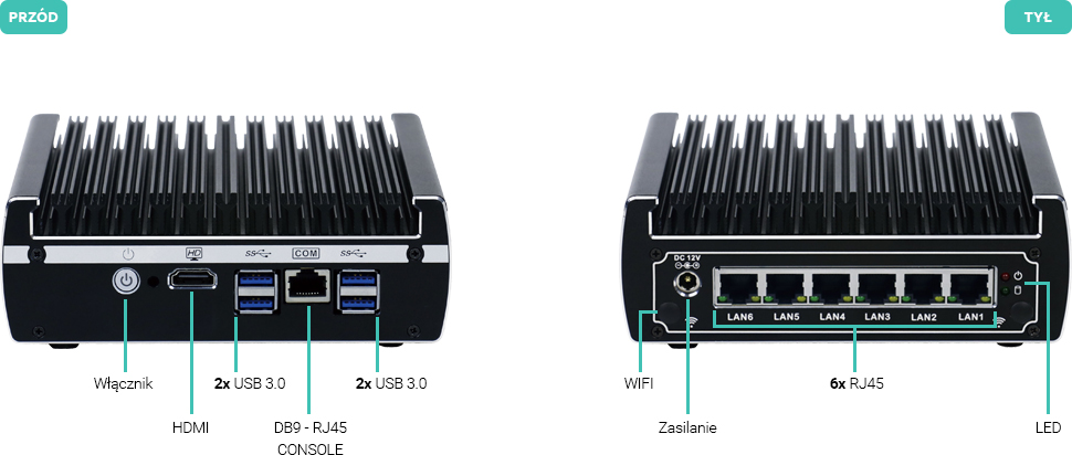 komputer serwerowy db9 rj45 console hdmi - Fibre SVR L6