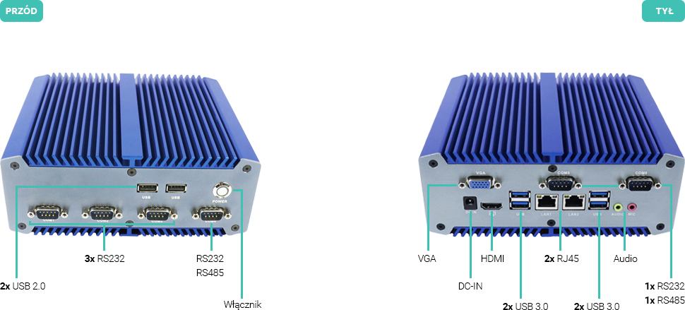 Komputer bezwentylatorowy intel core 7 RS485 RS232 - Linker M700