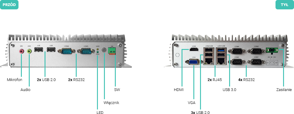 Komputer fanless odporny RS232 COM - NODKA eBOX-3230