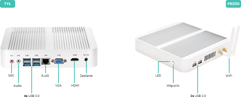 Mini komputer z HDMI - Spectre X23