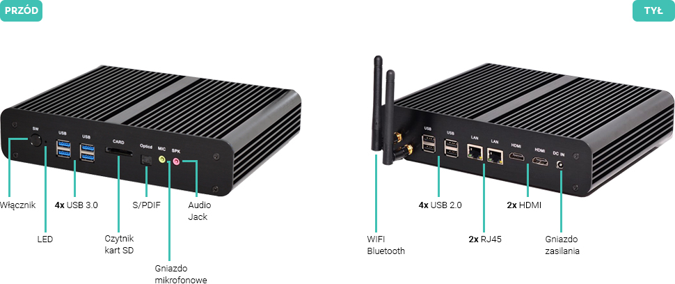 minipc pasywny odporny i7 s/pdif phantom s3