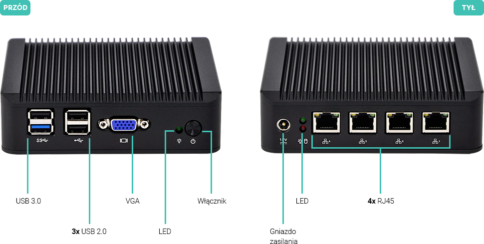 dns serwer vpn firewall dhcp minipc spectre ql30