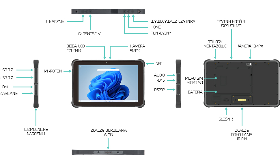 Tablet uprzemysłowiony z portem LAN - Rugico ST11-M