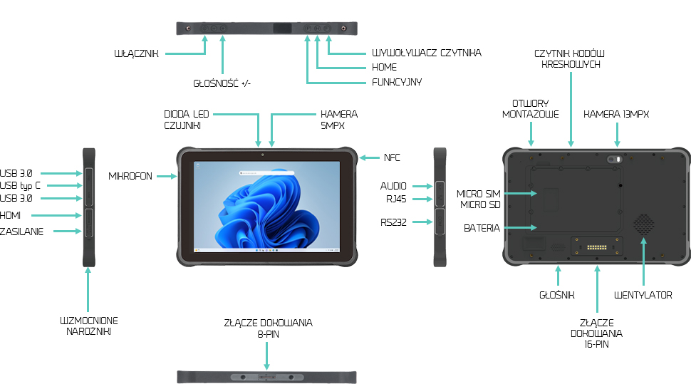 Tablet uprzemysłowiony z portem LAN - Rugico ST11-W