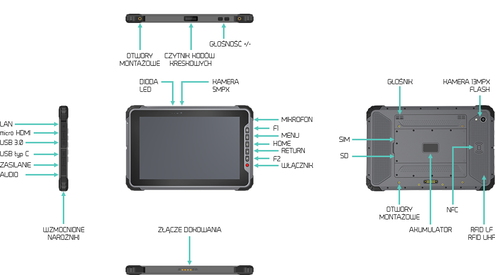 Wodoodporny tablet do samochodu wytrzymały z uchwytem samochodowym i RFID LF 125 - Senter S917V19
