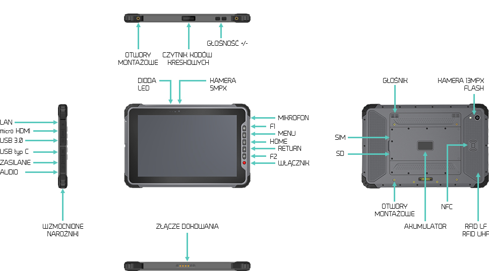 Wodoodporny tablet do samochodu wytrzymały z uchwytem samochodowym i RFID LF 125 - Senter S917V9