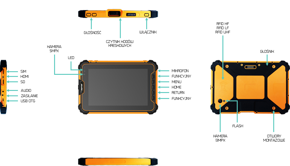 Wzmocniony tablet Android HDMI - Senter ST927