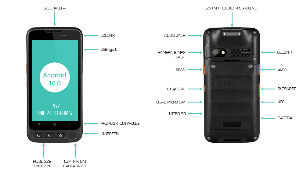 Kolektor danych 2D NFC uchwyt pistoletowy - Swell V700