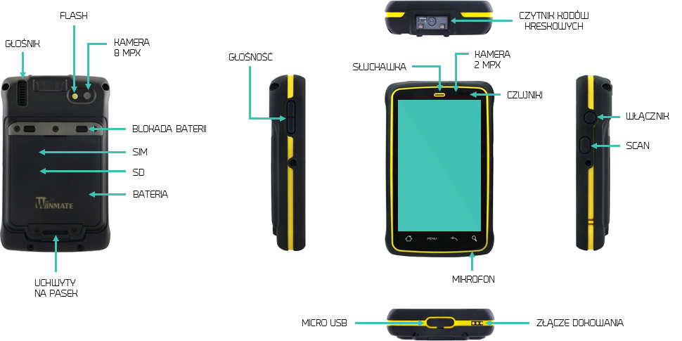 Kolektor danych BH85 - kolektor z 3g i gps